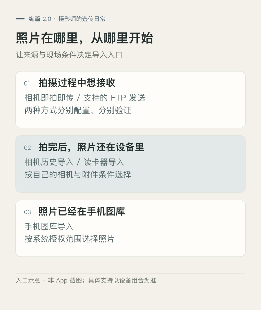 a05-02-guide.png